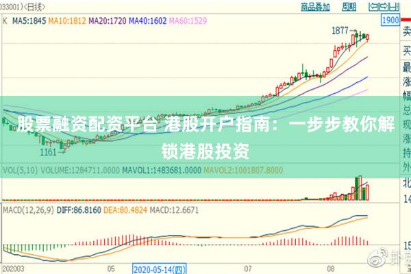 股票融资配资平台 港股开户指南：一步步教你解锁港股投资