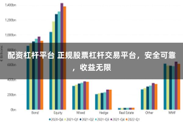 配资杠杆平台 正规股票杠杆交易平台，安全可靠，收益无限