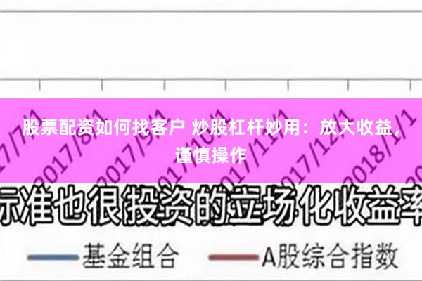 股票配资如何找客户 炒股杠杆妙用：放大收益，谨慎操作