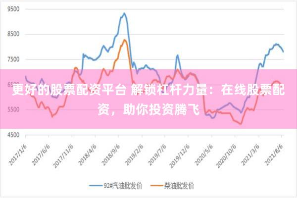 更好的股票配资平台 解锁杠杆力量：在线股票配资，助你投资腾飞