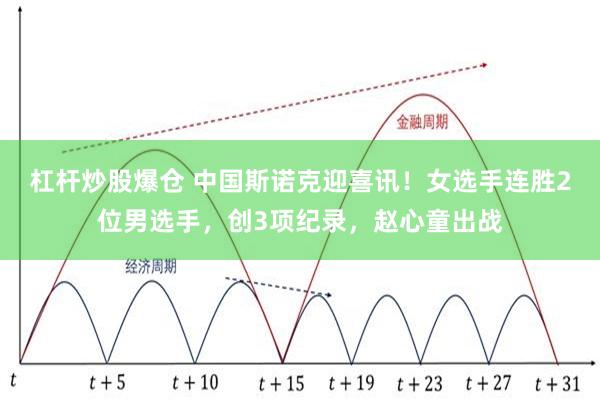 杠杆炒股爆仓 中国斯诺克迎喜讯！女选手连胜2位男选手，创3项纪录，赵心童出战