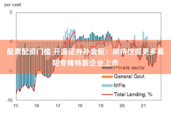 股票配资门槛 开源证券孙金钜：期待挖掘更多襄阳专精特新企业上市