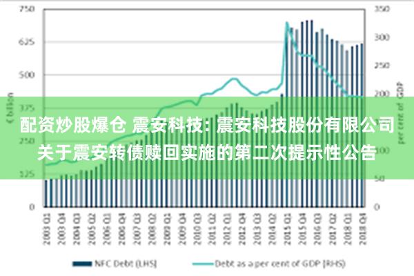 配资炒股爆仓 震安科技: 震安科技股份有限公司关于震安转债赎回实施的第二次提示性公告