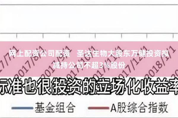 网上配资公司配资   圣达生物大股东万健投资拟减持公司不超3%股份