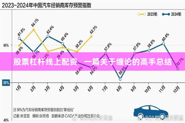 股票杠杆线上配资   一篇关于缠论的高手总结