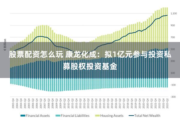 股票配资怎么玩 康龙化成：拟1亿元参与投资私募股权投资基金