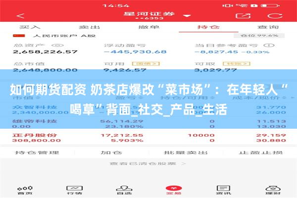 如何期货配资 奶茶店爆改“菜市场”：在年轻人“喝草”背面_社交_产品_生活