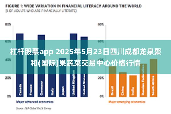 杠杆股票app 2025年5月23日四川成都龙泉聚和(国际)果蔬菜交易中心价格行情