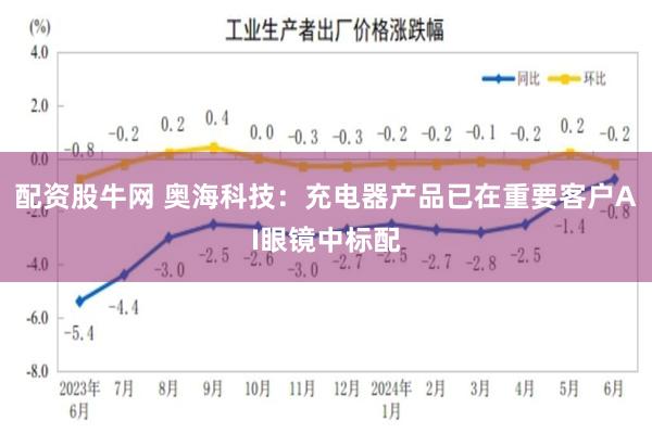 配资股牛网 奥海科技：充电器产品已在重要客户AI眼镜中标配