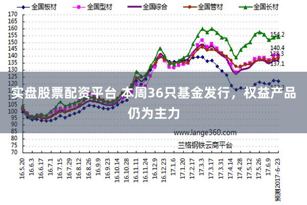 实盘股票配资平台 本周36只基金发行，权益产品仍为主力