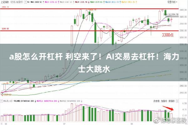a股怎么开杠杆 利空来了！AI交易去杠杆！海力士大跳水