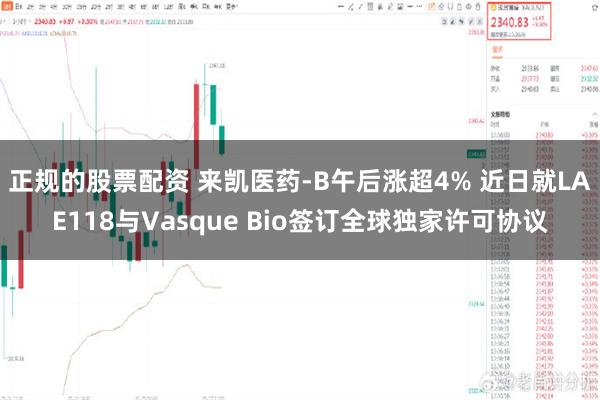 正规的股票配资 来凯医药-B午后涨超4% 近日就LAE118与Vasque Bio签订全球独家许可协议
