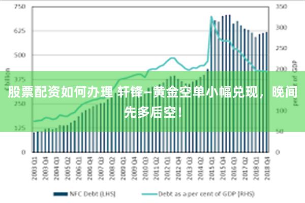 股票配资如何办理 轩锋—黄金空单小幅兑现，晚间先多后空！