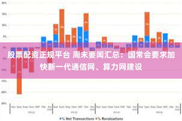 股票配资正规平台 周末要闻汇总:国常会要求加快新一代通信网、算力网建设