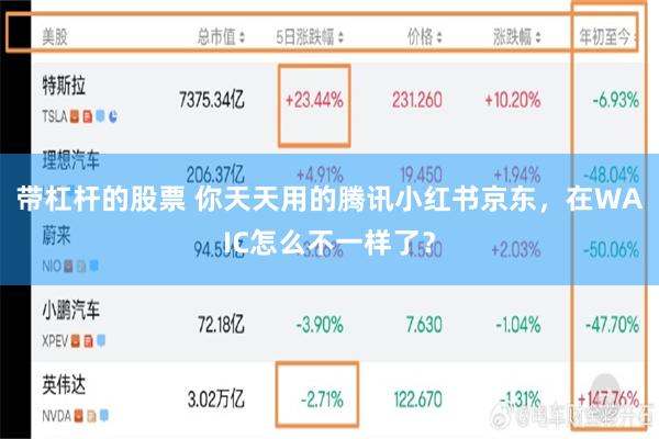 带杠杆的股票 你天天用的腾讯小红书京东，在WAIC怎么不一样了？