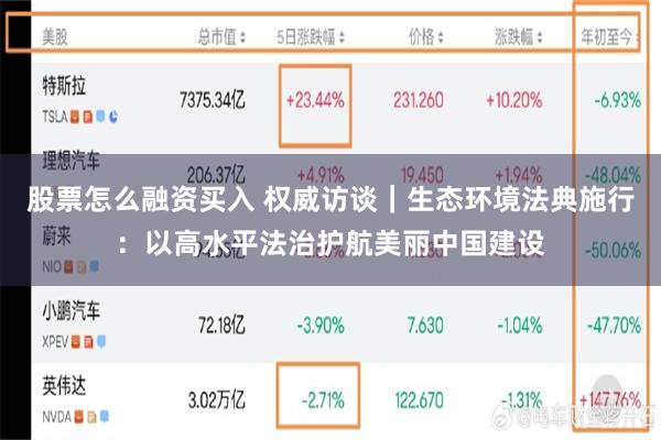 股票怎么融资买入 权威访谈｜生态环境法典施行：以高水平法治护航美丽中国建设