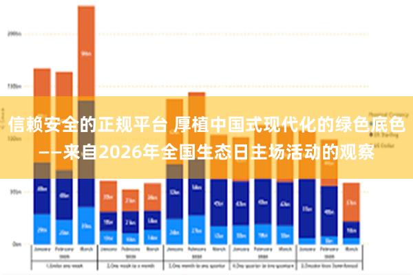 信赖安全的正规平台 厚植中国式现代化的绿色底色——来自2026年全国生态日主场活动的观察