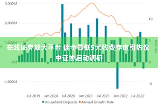 在线证劵放大平台 佣金最低5元收费存废引热议 中证协启动调研
