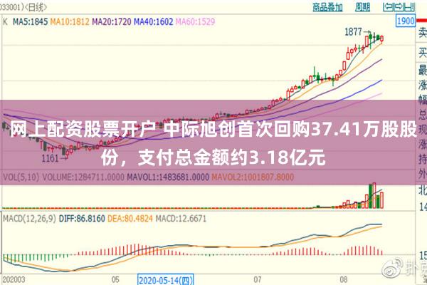 网上配资股票开户 中际旭创首次回购37.41万股股份，支付总金额约3.18亿元