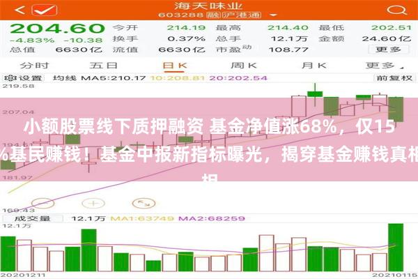 小额股票线下质押融资 基金净值涨68%，仅15%基民赚钱！基金中报新指标曝光，揭穿基金赚钱真相