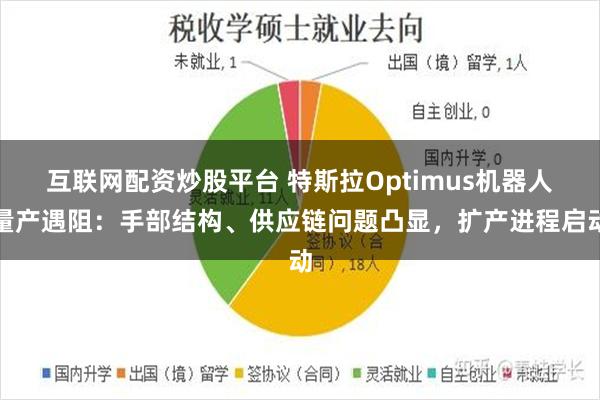 互联网配资炒股平台 特斯拉Optimus机器人量产遇阻：手部结构、供应链问题凸显，扩产进程启动