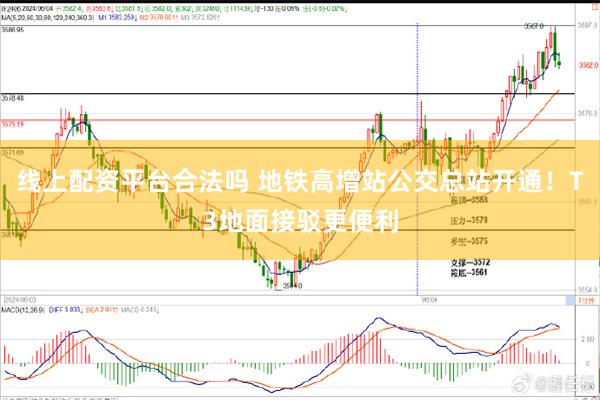 线上配资平台合法吗 地铁高增站公交总站开通！T3地面接驳更便利
